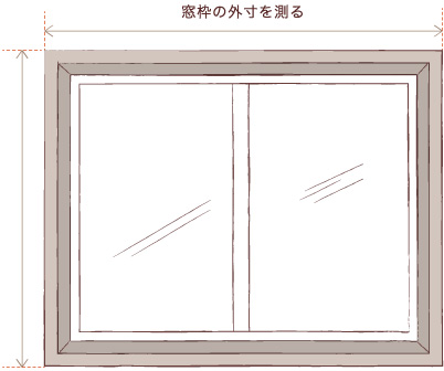 窓枠の外側に取り付ける場合の測り方